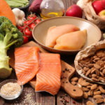 Saciedade nos Alimentos